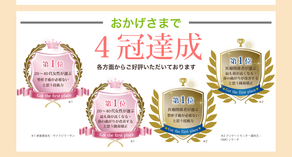 おかげさまで4冠達成各方面からご好評いただいております